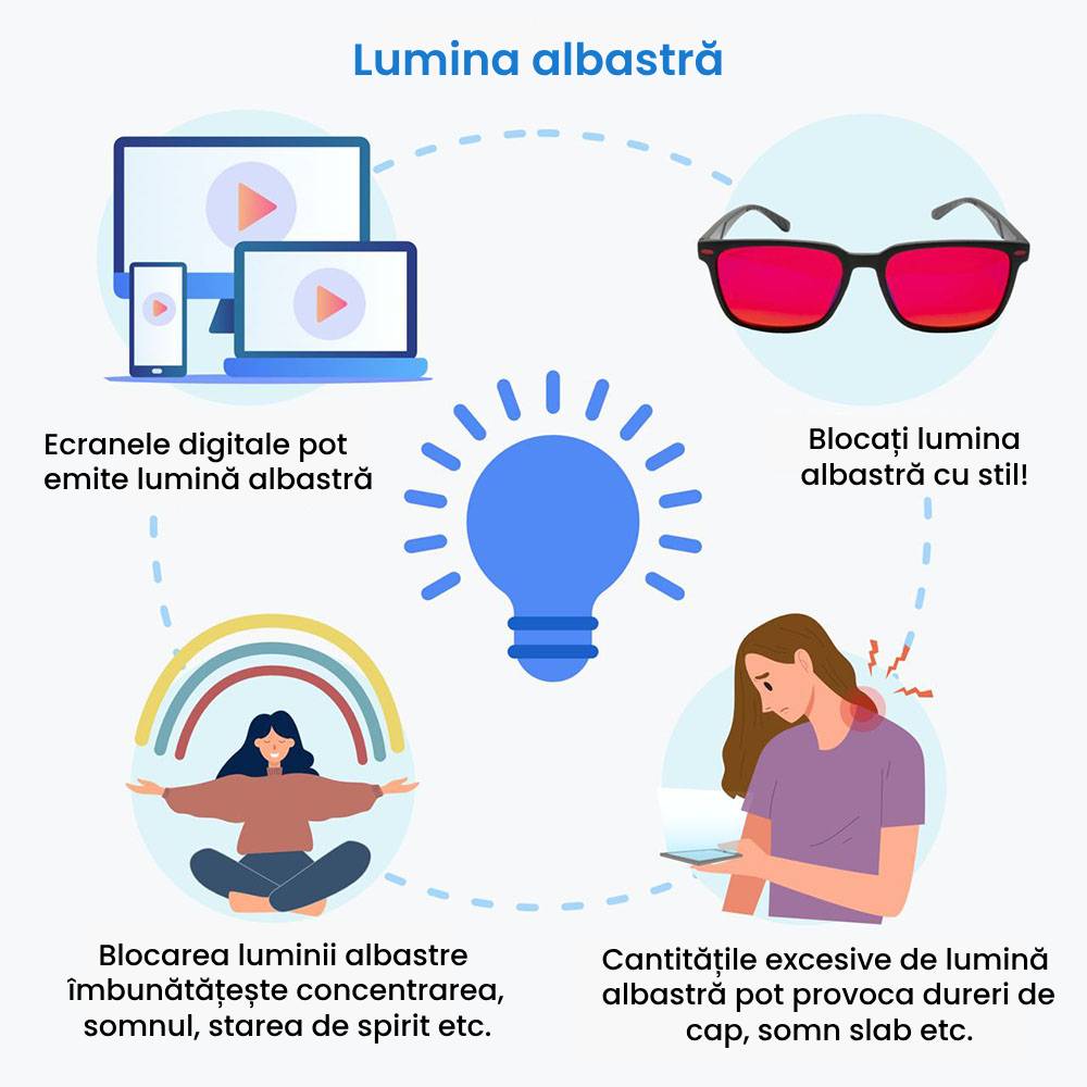 compoziție de bombe de frumusețe